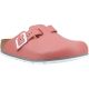 Birkenstock Boston Pro Shoe