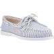 Sperry Authentic Original Boat Shoe